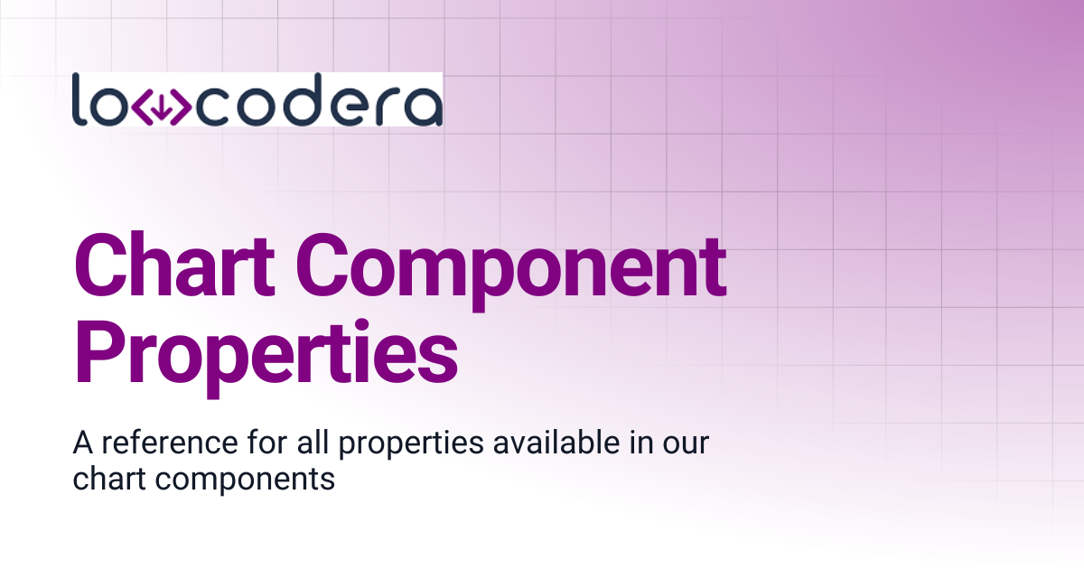 Chart Component Properties | lowcodera